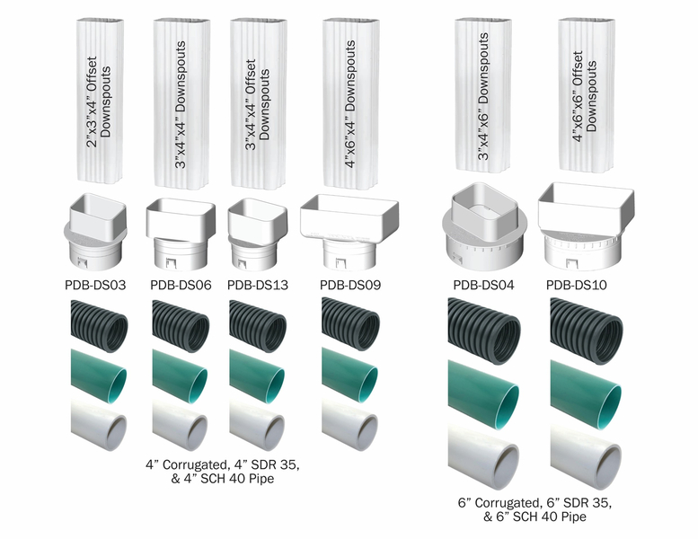 Polylok pvc downspout adapters