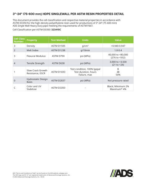 3"-24" HDPE SW per ASTM F667 Resin Properties Detail