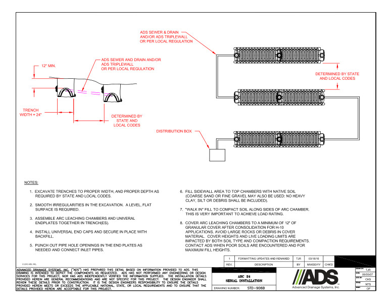 906B Arc 24 Serial Installation Detail