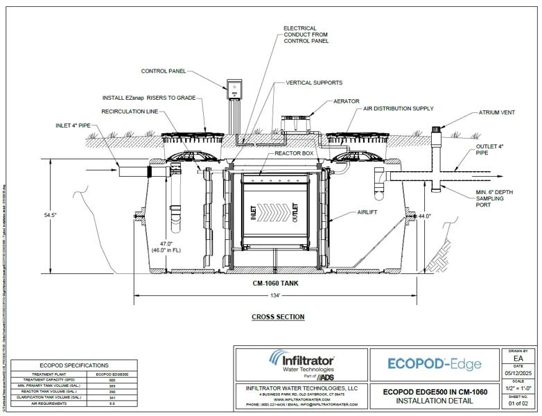 ECOPOD-EDGE500 Standard Detail