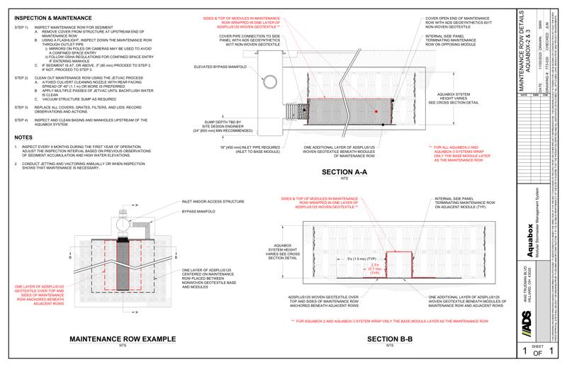 Maintenance Row Details Aquabox 2-3