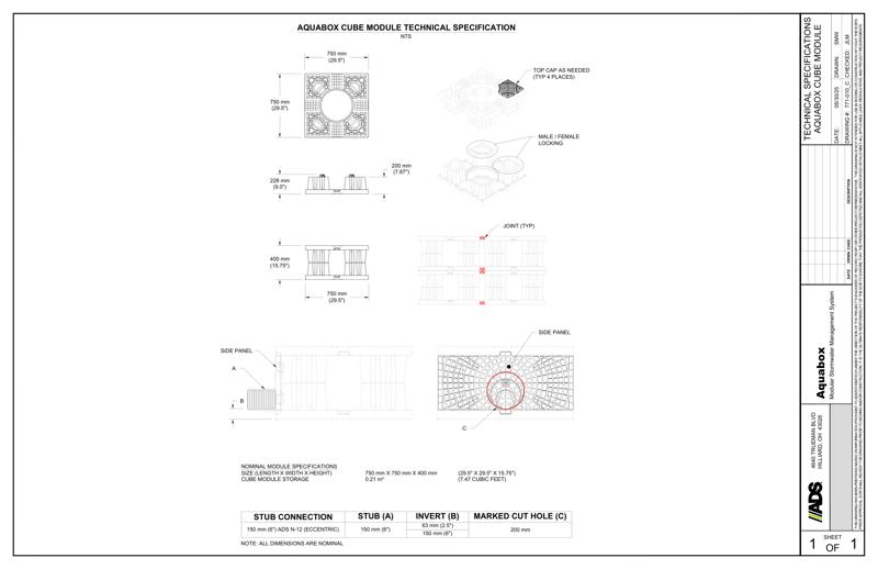 Technical Specification Aquabox Cube Module