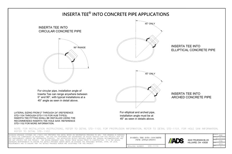 STD-1114 Inserta Tee® Fittings for Concrete or Corrugated Metal Pipe Application Detail