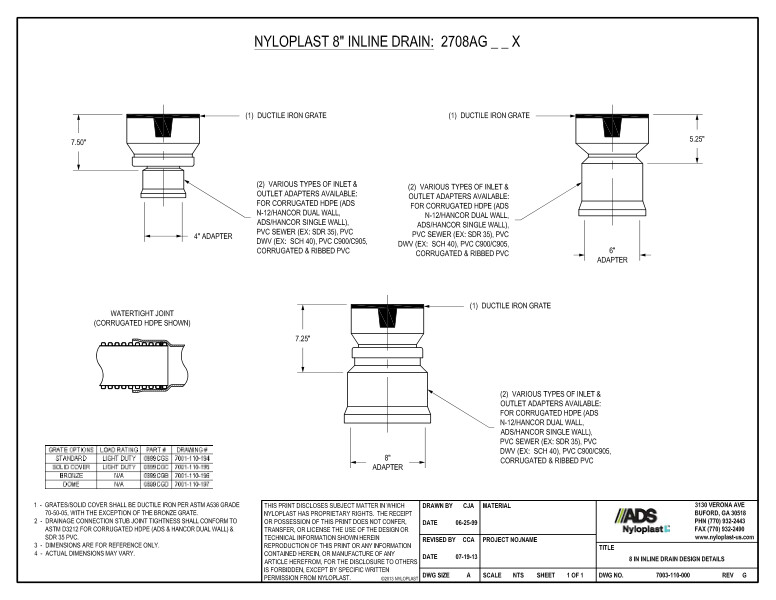 8" Inline Drain Design Nyloplast Detail