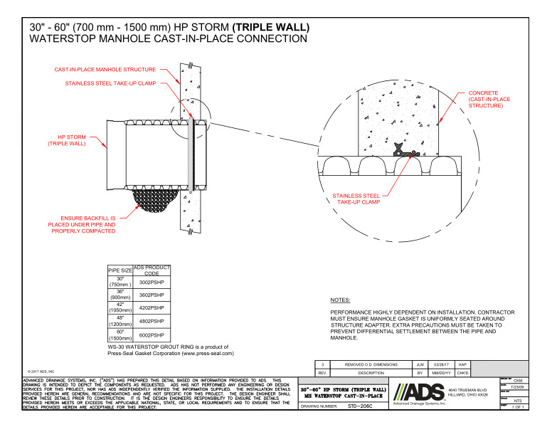 206C 30-60 HP Storm Triplewall MH Waterstop Cast-in-Place Detail