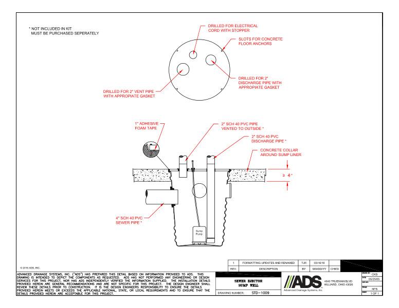 1009 Sewage Ejector Sump Well
