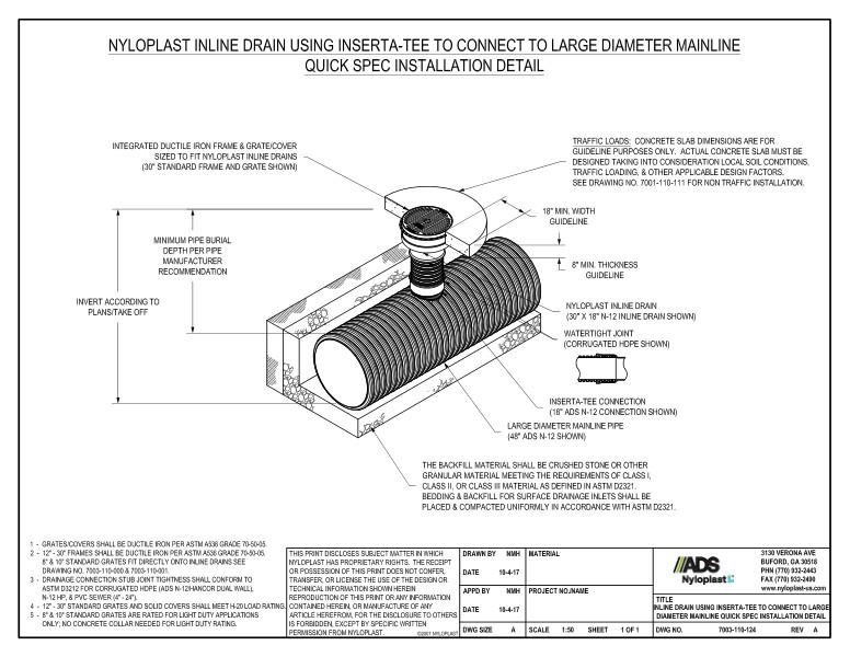Inline Drain Using Inserta-Tee to Connect to Large Diameter Mainline Quick Spec Installation Nyloplast Detail
