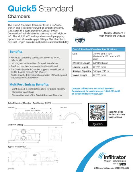 Quick5 Standard Cutsheet