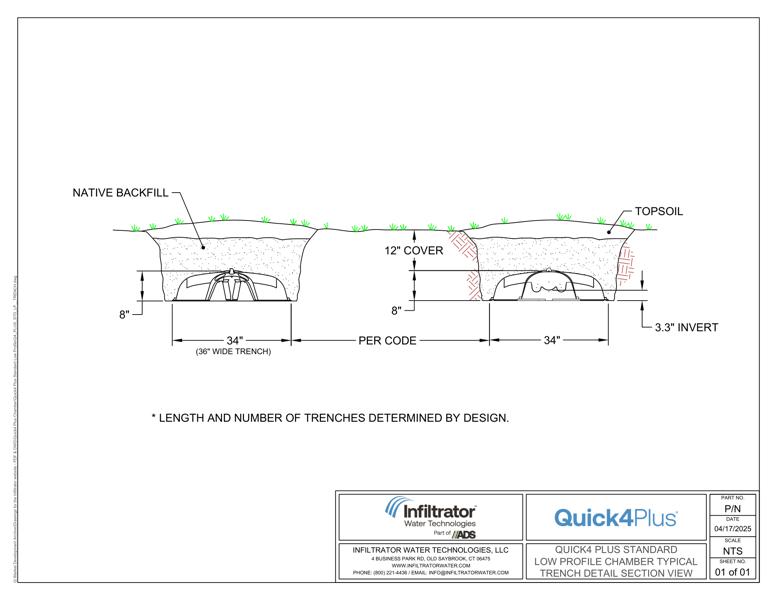 Quick4 Plus STD LP Trench Standard Detail