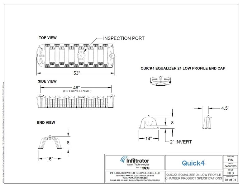Quick4 Equalizer 24 Low Profile Standard Detail