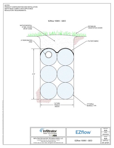 EZflow 1006V GEO Cross Section Detail