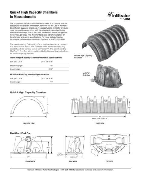 Quick4 High Capacity - Massachusetts