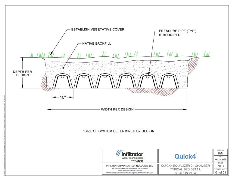 Quick4 Equalizer 24 Bed Standard Detail
