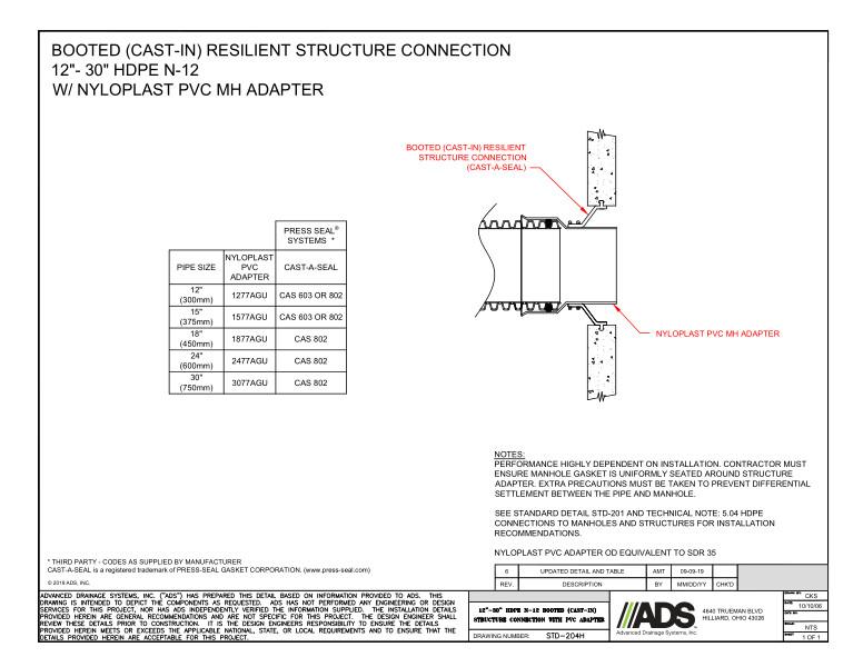 204H 12-30 HDPE N-12 Booted (Cast-In) Structure Connection with PVC Adapter