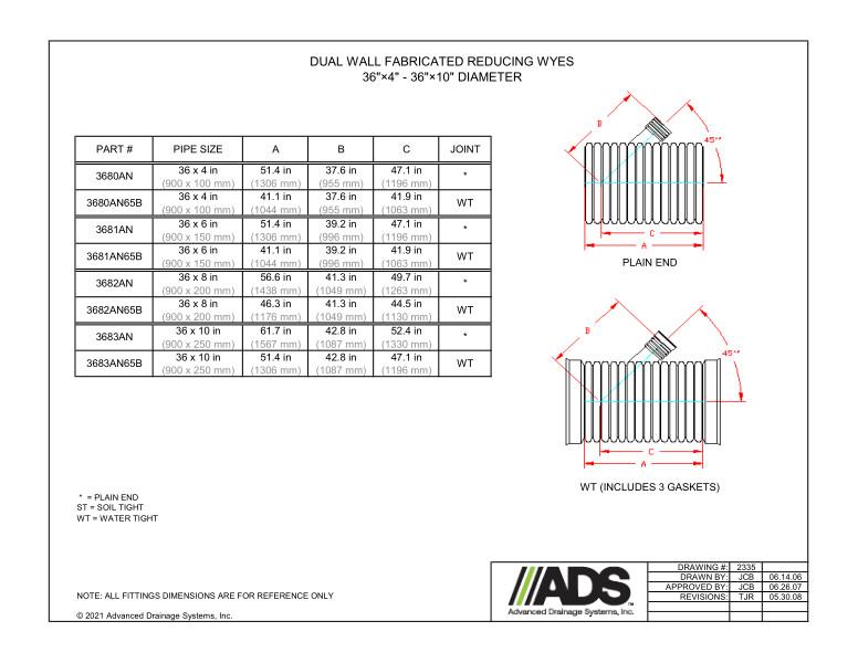 36" x 4" - 36" x 10" Fabricated Reducing Wyes (HDPE Dual Wall Fabricated Wyes Fittings)