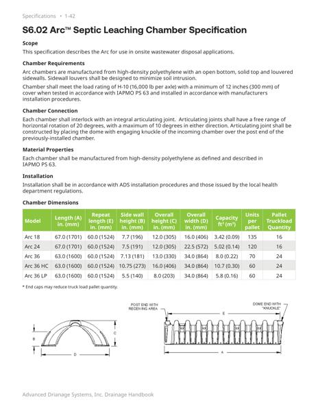 S6.02 Arc Septic Leaching Chamber Specification