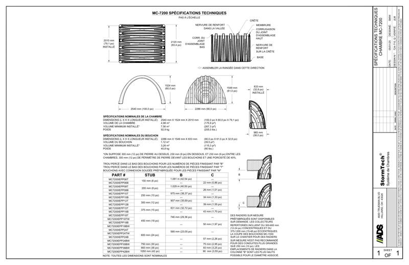  Spécifications techniques de StormTech MC-7200