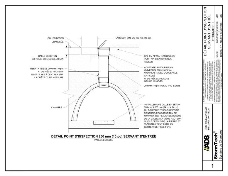 Détails de l'entrée du port d'inspection Stormtech
