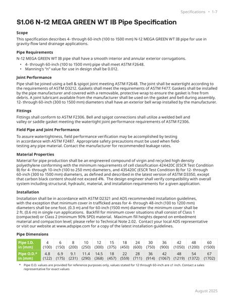 S1.06 N-12 Mega Green WT IB Specification