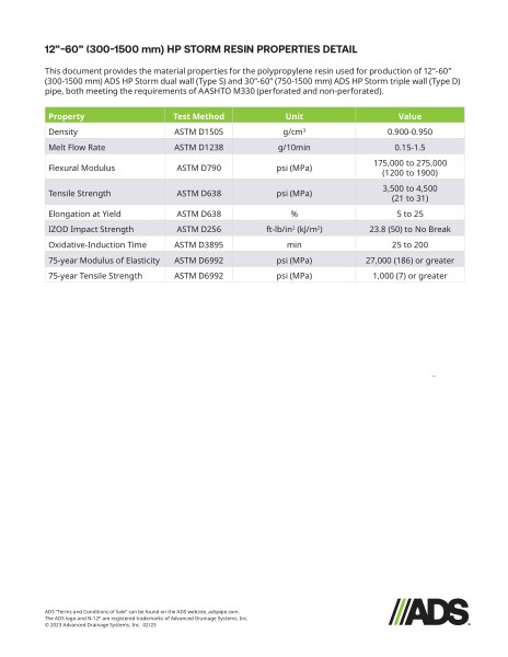 12"-60" HP per AASHTO M330 Resin Properties Detail