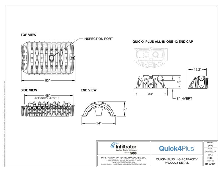 Quick4 Plus High Capacity Standard Detail