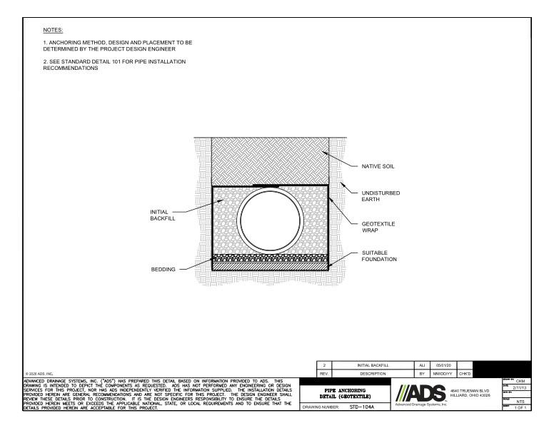 104A Pipe Anchoring Detail (Geotextile)