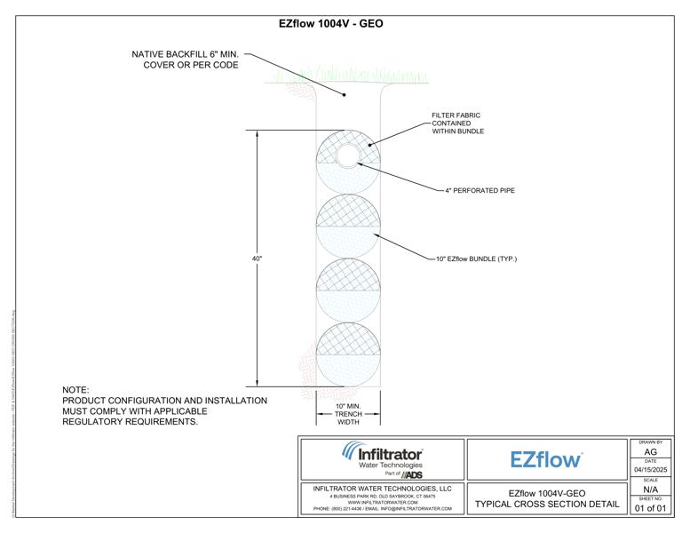 EZflow 1004V-GEO CROSS SECTION