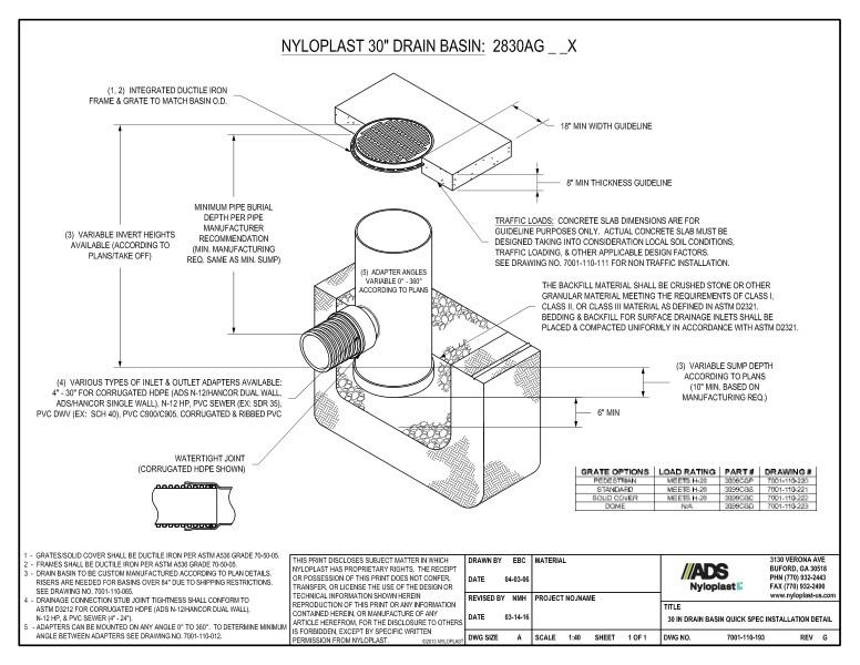 30" Drain Basin Quick Spec Installation Nyloplast Detail