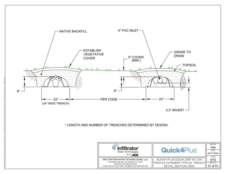 Quick4 Plus Equalizer 36 LP Trench Standard Detail