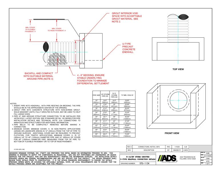N-12 & HP Storm Grouted U-Type Headwall Connection