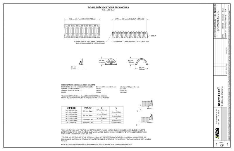 Caractéristiques techniques de la StormTech SC-310