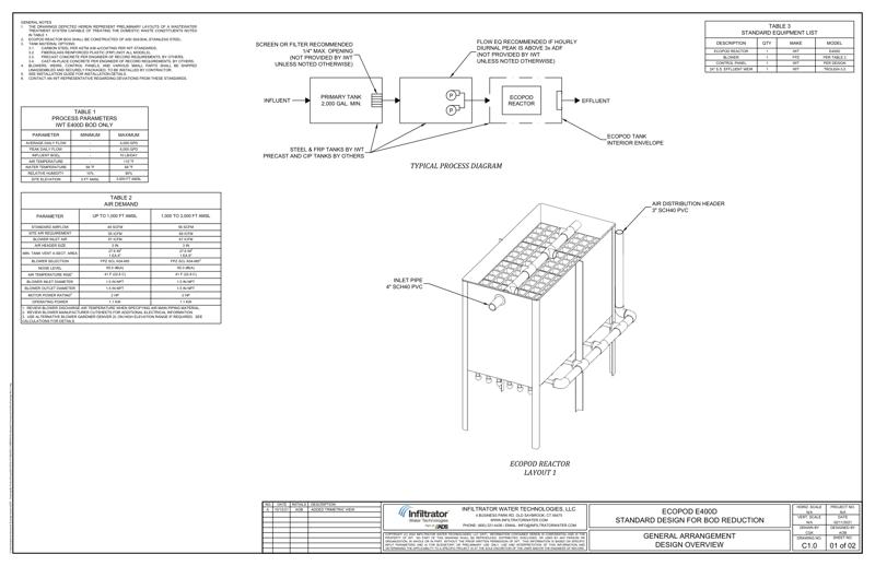 E400D Drawing RevB BOD