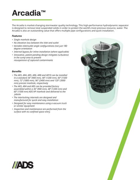 Arcadia Product Sheet