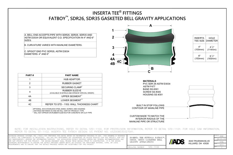 STD-1106 Inserta Tee® Fittings FatBoy™, SDR 26 PVC, SDR 35 PVC Gasketed Bell Gravity Application Detail