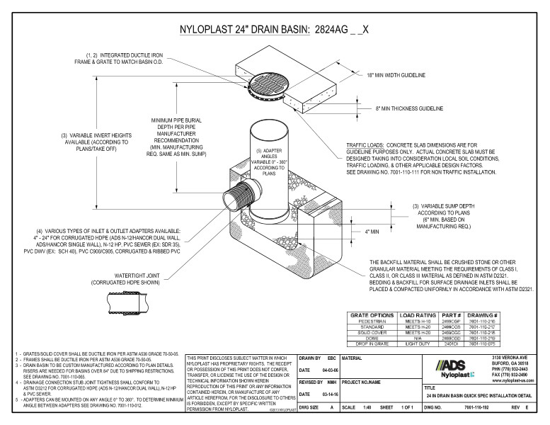 24" Drain Basin Quick Spec Installation Nyloplast Detail