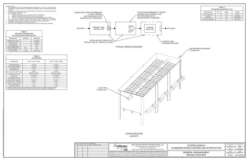 E200S Drawing RevB BOD+Nit