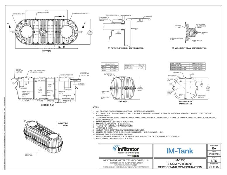 IM-1250 2 Compartment Standard Detail