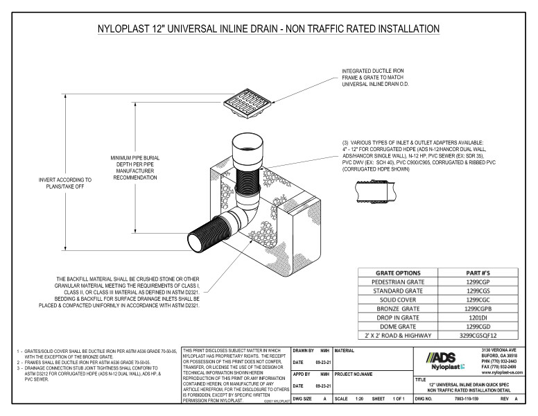 12" (300 mm) Universal Inline Drain - Non Traffic Rated Nyloplast Detail