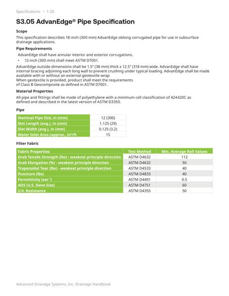 S3.05 AdvanEdge Pipe Specification