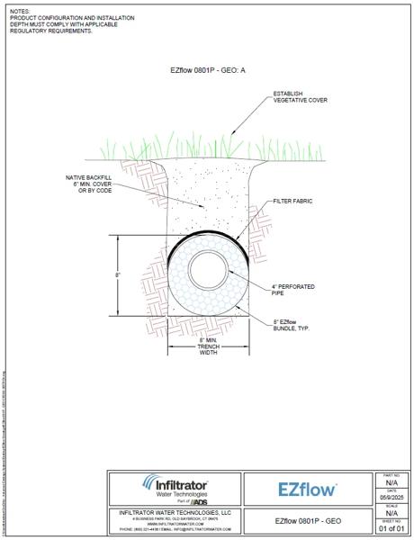 EZflow 801P GEO Cross Section Detail