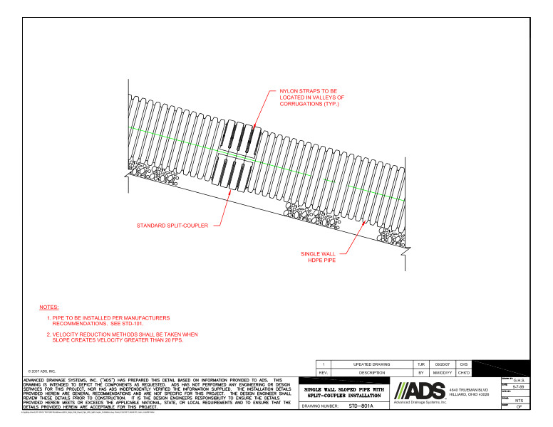 801A Single Wall Sloped Pipe With Split-Coupler Installation Detail