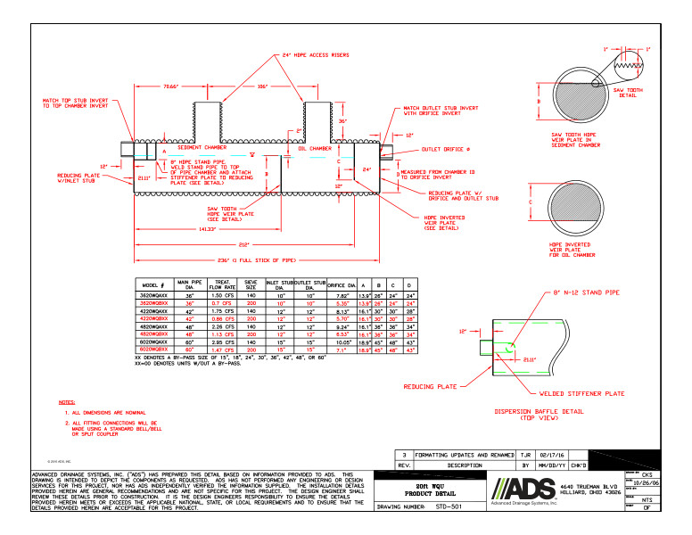 501 Water Quality Unit WQU 20ft Detail