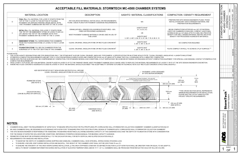 MC-4500 StormTech Cross Section