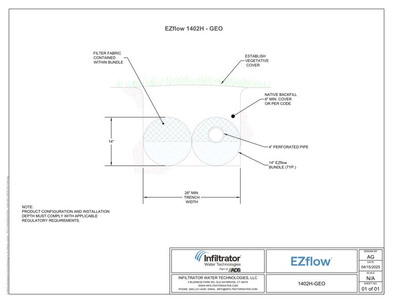 EZflow 1402H-GEO CROSS SECTION