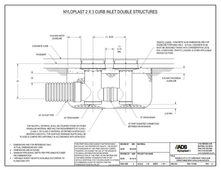 Double 2' x 3' Curb Inlet 18" & 24" Structures with 18" & 24" Outlets Nyloplast Detail