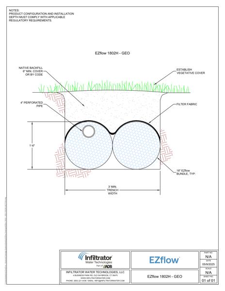 EZflow 1802H GEO Cross Section Detail