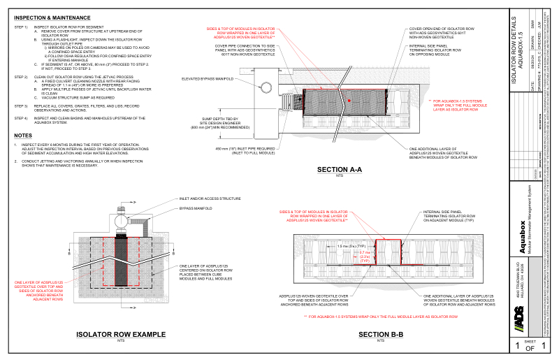 Isolator Row Details Aquabox 1.5