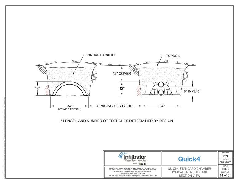 Quick4 Standard Trench - Drawing
