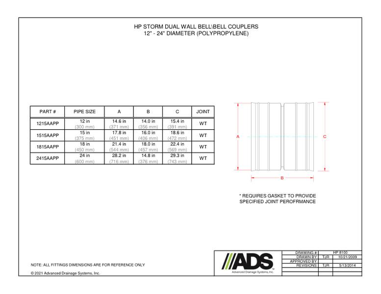 12"-24" Bell/Bell Couplers  (HP Storm Couplers Fittings Manual)