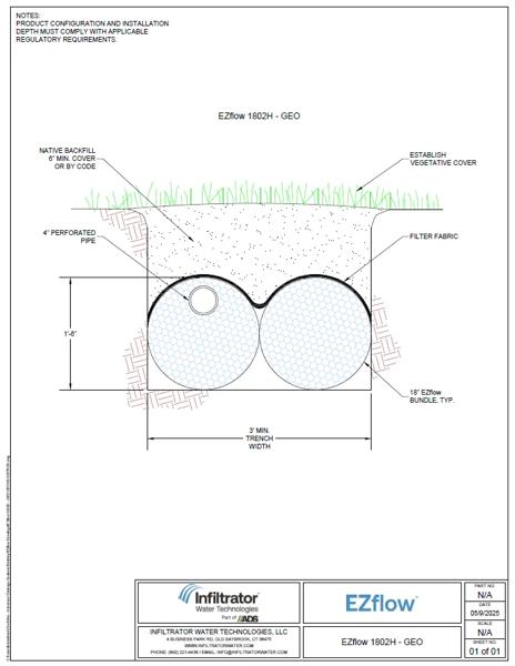 EZflow 1802H GEO Cross Section Detail